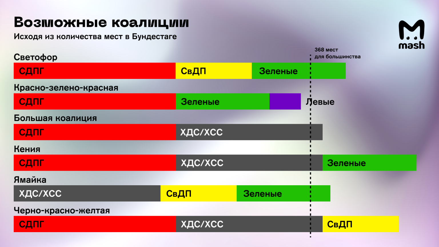 Хдс хсс расшифровка